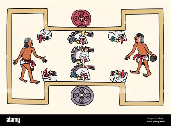 The Ultimate Guide To The Notorious Aztec Game Of Death