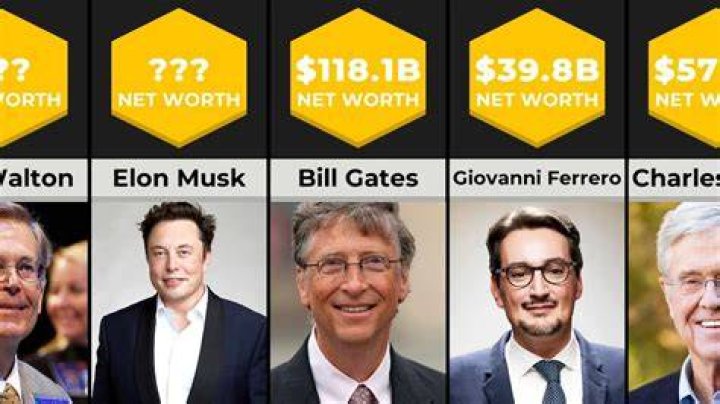 The Ultimate Guide To Their Net Worth