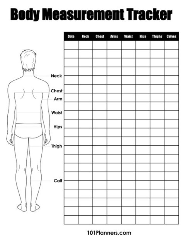 The Ultimate Guide To Tyla's Body Measurements And Stats