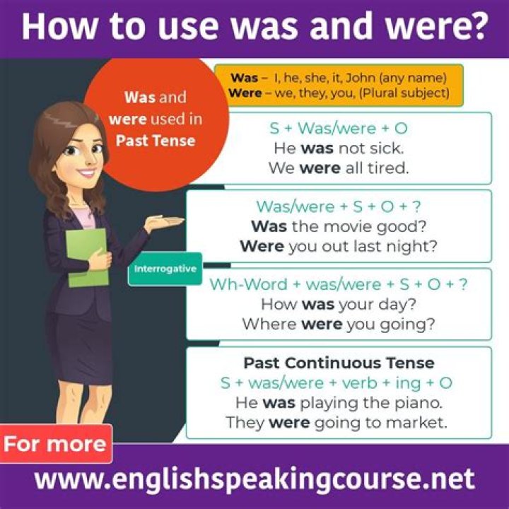 The Ultimate Guide To "When To Use Was Were"
