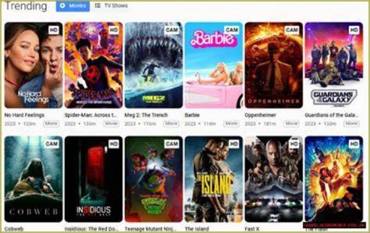 The Ultimate Guide To Zoechip Movies: A Comprehensive Exploration