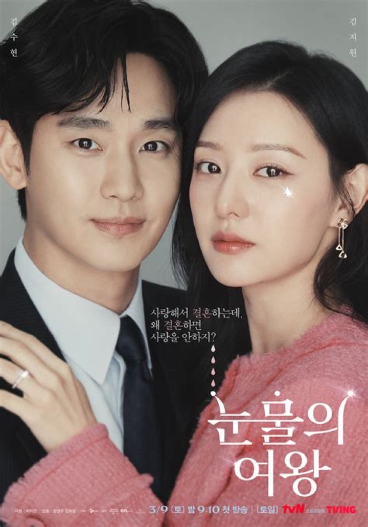 The Ultimate Guide: Uncovering Kim So Hyun's Relationship Status