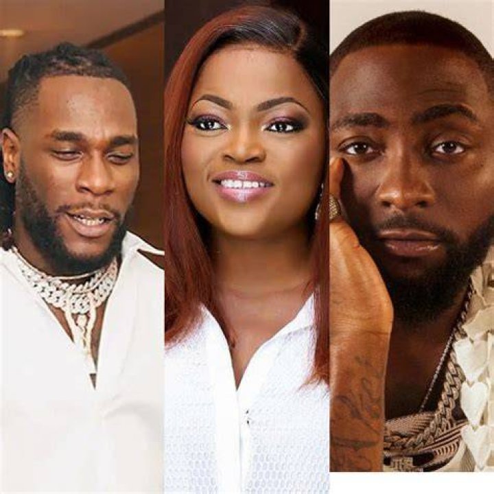 The Ultimate Nigerian Celebrity News Hub: Get The Latest Scoop