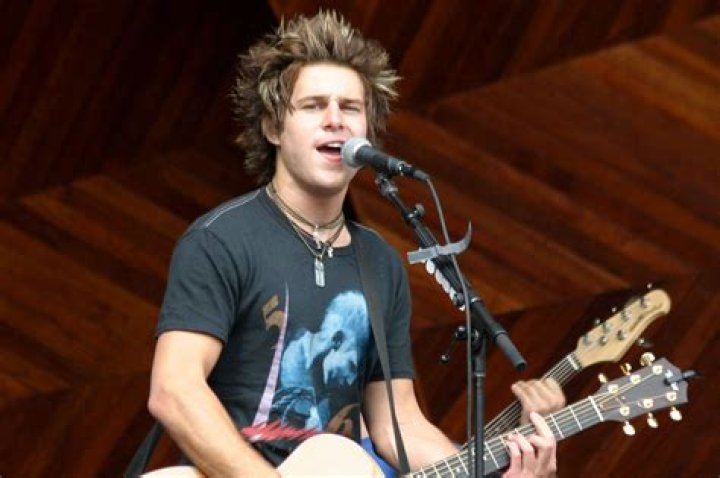 The Ultimate Ryan Cabrera Guide: Biography, Music, And More