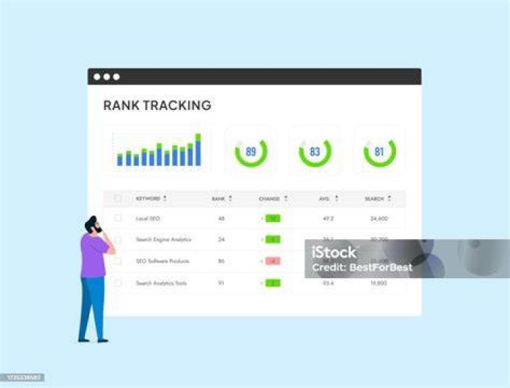 The Ultimate SEO Position Monitor: Track Your Rankings And Dominate SERPs