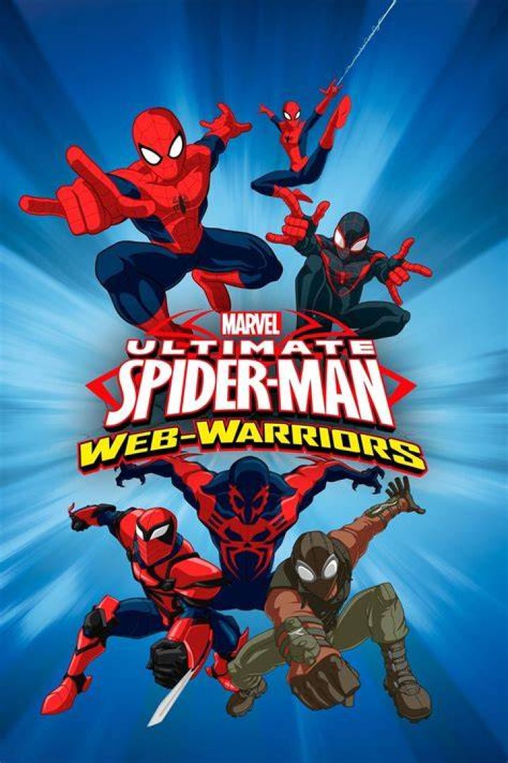 The Ultimate Spider-Man Adventure: Experience Sophia Rain's Epic Video