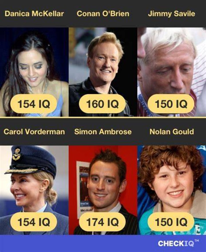 The Unbelievable Genius Of Danica McKellar: IQ Revealed