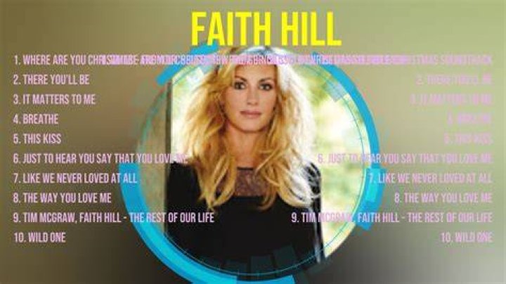 The Unforgettable Faith Hill: A Country Music Icon