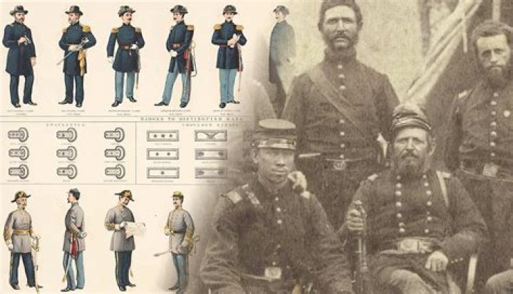 The Union Army In The American Civil War: A Comprehensive Overview