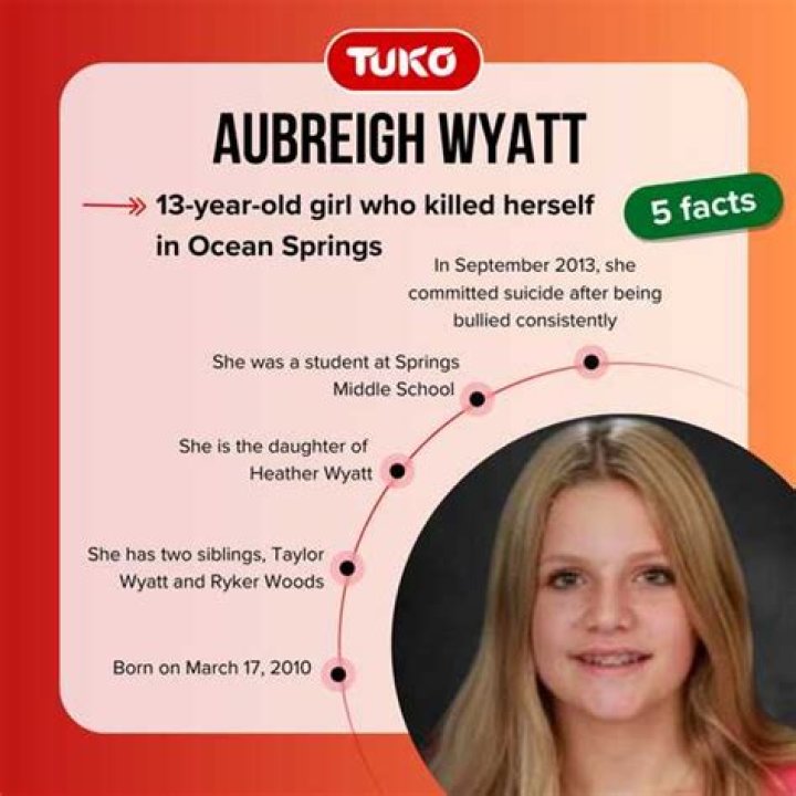 The Untold Story Behind Aubrey Wyatt's Tragic End