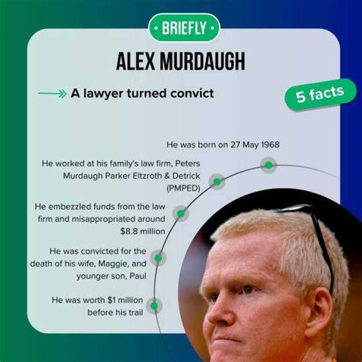 The Untold Truth About Alex Murdaugh's Net Worth
