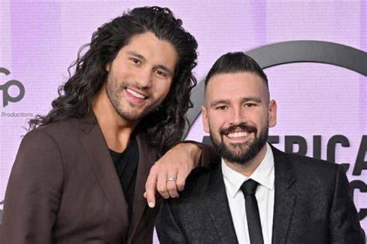 The Unveiled Height Of Shay From Dan And Shay: Unraveling The Enigma