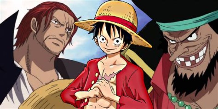 The Voice Behind One Piece's Monkey D. Luffy