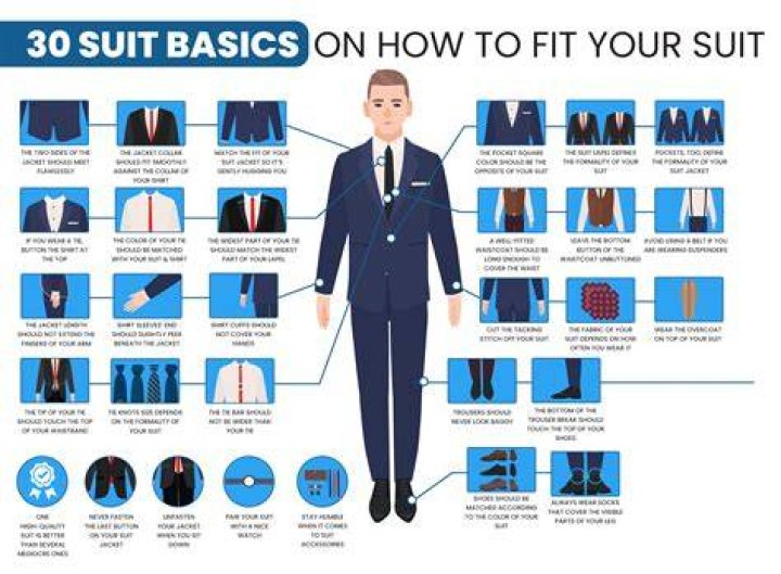Tips For Finding The Perfect Suit For Your Age