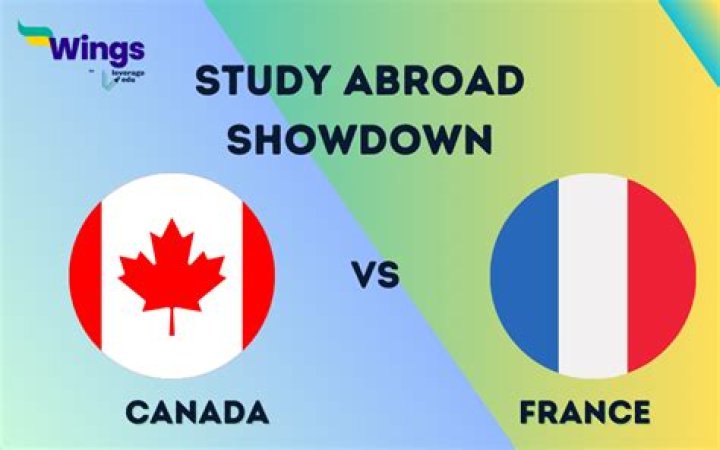 Today: Canada vs France live free 29.07.2024