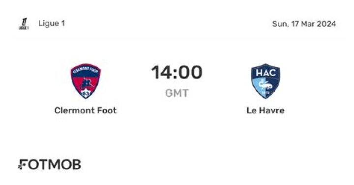 Today: Clermont Foot - Le Havre live stream 24 July 2024