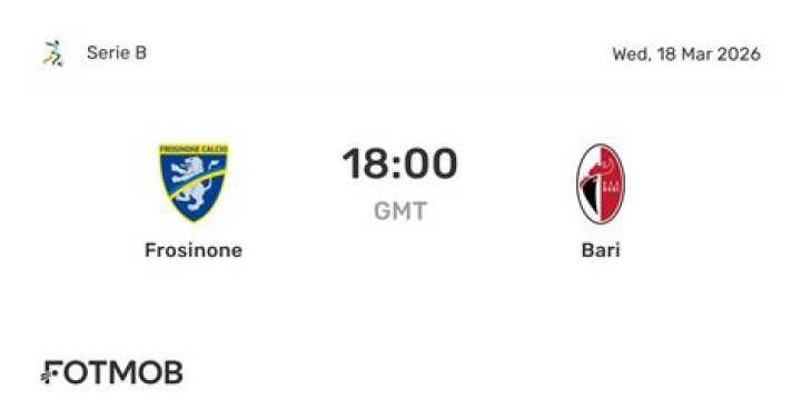 Today: Frosinone v Bari live stream 24.07.2024 Watch TV