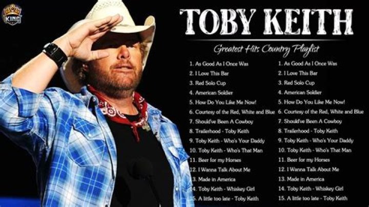 Top Country Music Hits By Toby Keith: Your Ultimate Guide