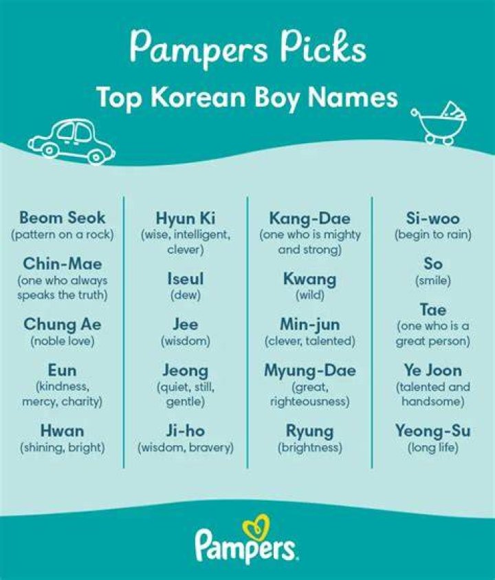 Top Korean Boy Names For Your Little Prince