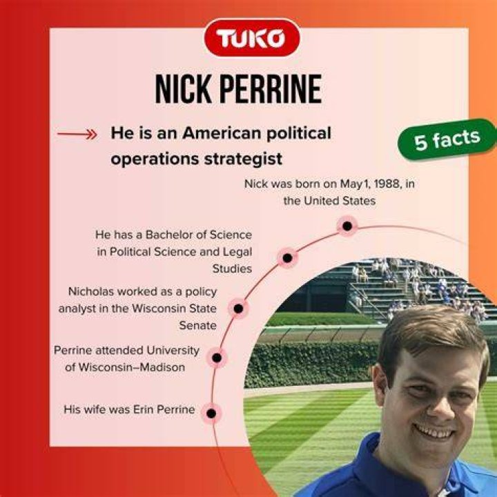 Top-Rated Nick Perrine's Performance