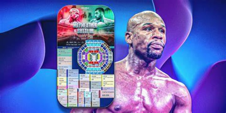 Top Results For Floyd Mayweather Jr.'s Kids | Complete Guide And Insights