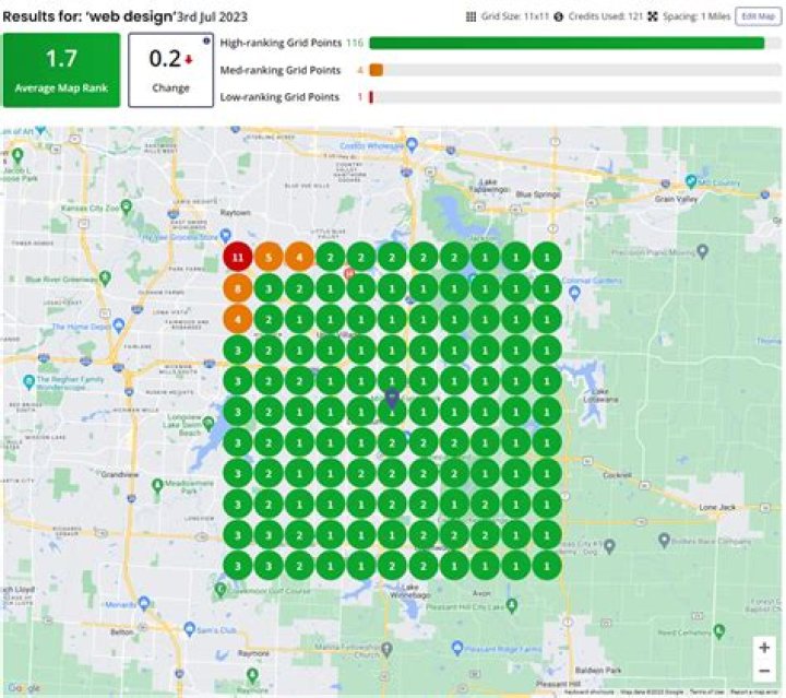 Track Search Engine Rankings Accurately And Effortlessly