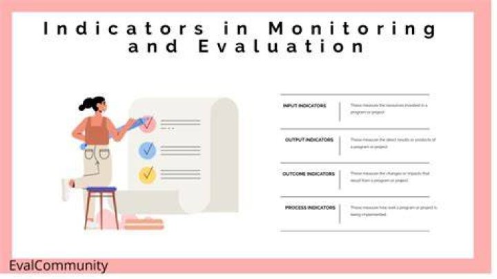 Track Your Website's Success: Precision Position Monitoring