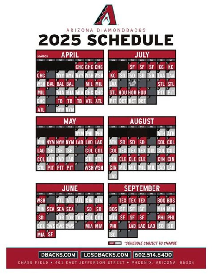[[[TV-]]((((] Arizona Diamondbacks vs Kansas City Royals live free 23 July 2024