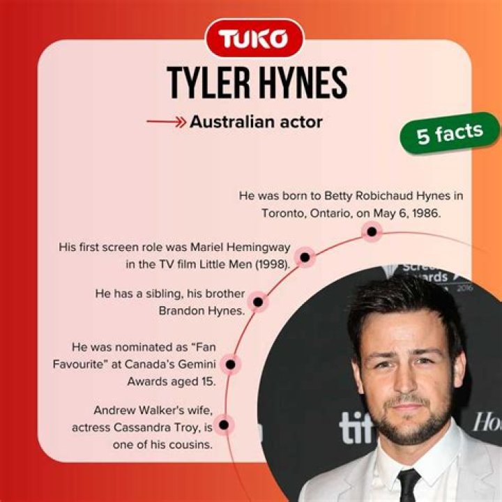 Tyler Hynes's Height: Facts And Measurements