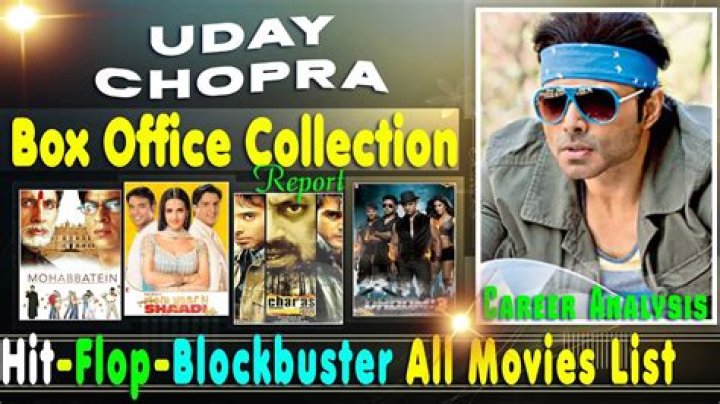 Uday Chopra Movies: A Journey Through Bollywood's Romantic Lead