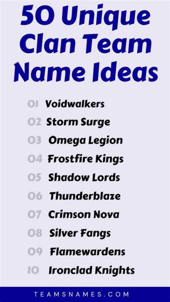 Ultimate Clan Name Ideas: Crafting The Perfect Legacy