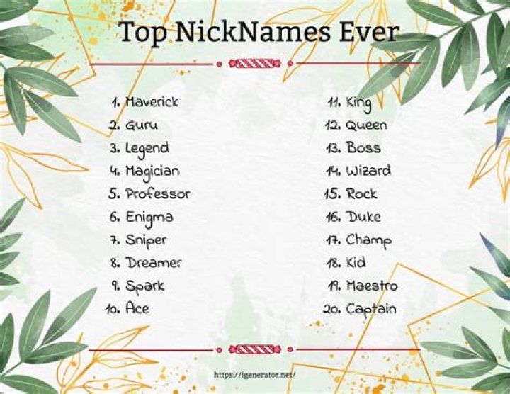 Ultimate Epic Nicknames: Unleashing Your True Identity