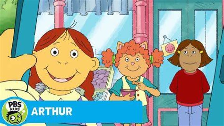 Ultimate Guide To "Arthur Characters": Unlocking The World Of Elwood City
