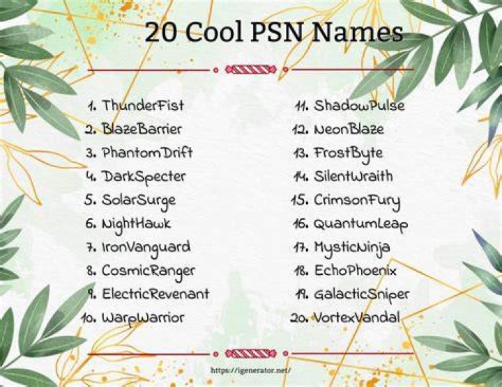 Ultimate Guide To Creating Memorable And Creative PSN Usernames
