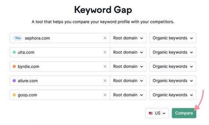 Ultimate Guide To Google Keyword Check: Find The Best Keywords Today