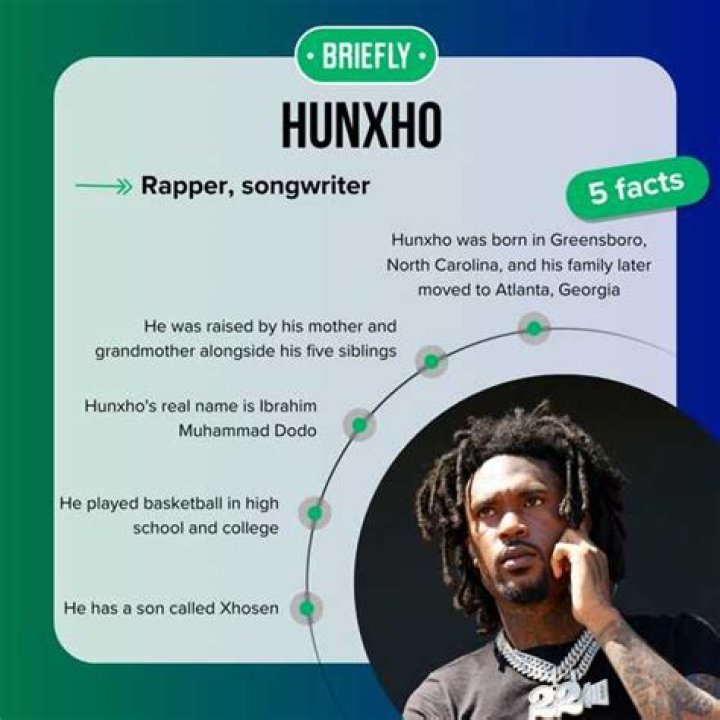 Ultimate Guide To Hunxho's Net Worth: A Comprehensive Breakdown