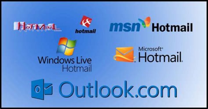 Ultimate Guide To MSN News, Outlook, And Hotmail