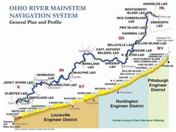 Ultimate Guide To Ohio River Flow: In-Depth Analysis