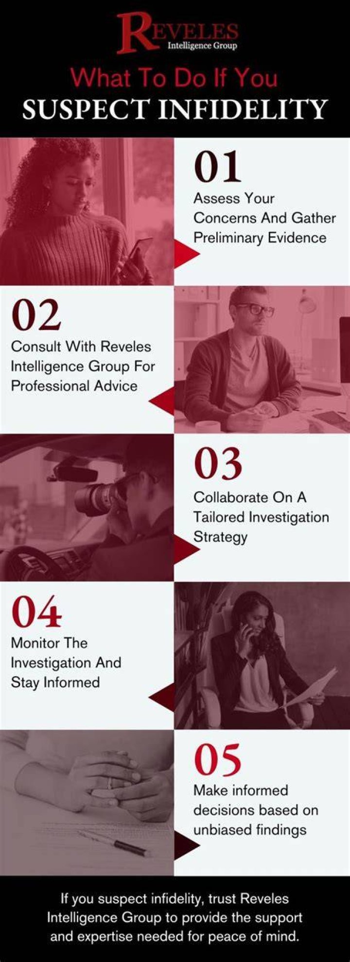 Ultimate Guide To Rob's Alleged Infidelity: Unraveling The Truth Behind Cheating Rumors