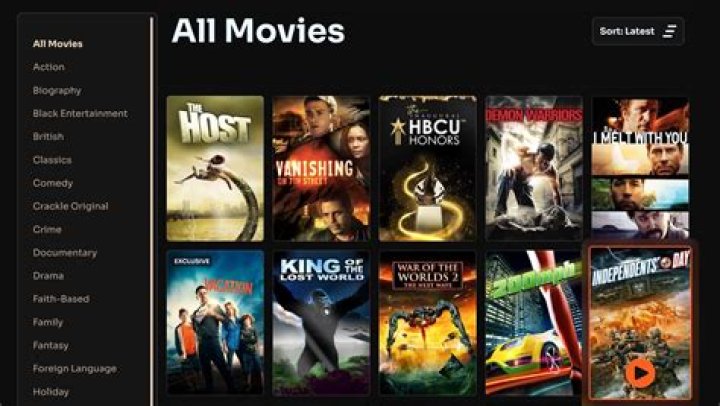 Ultimate Guide: Uncover The Latest In Movie Streaming With Movirulztoday