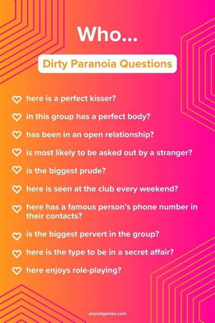 Ultimate Paranoia Bombshells: Questions To Shatter Friendships