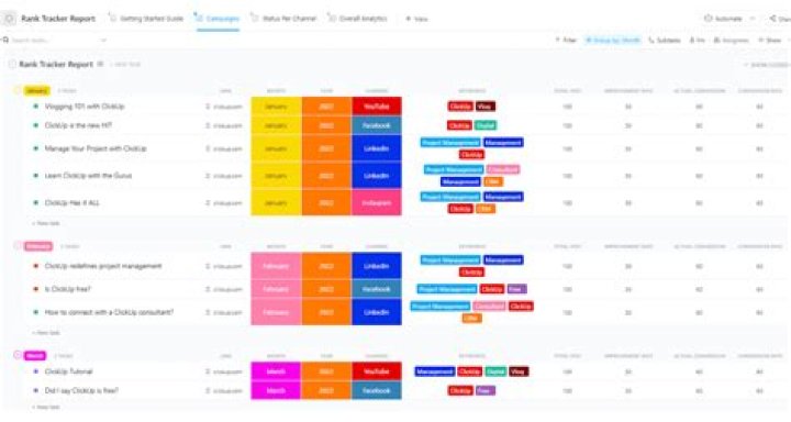 Ultimate SERP Keyword Rank Tracker: Monitor And Improve Your Rankings