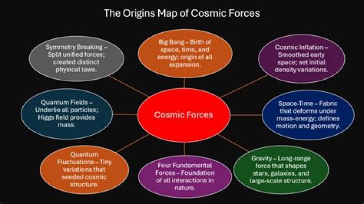 Uncover The Cosmic Forces Shaping Apryl Jones