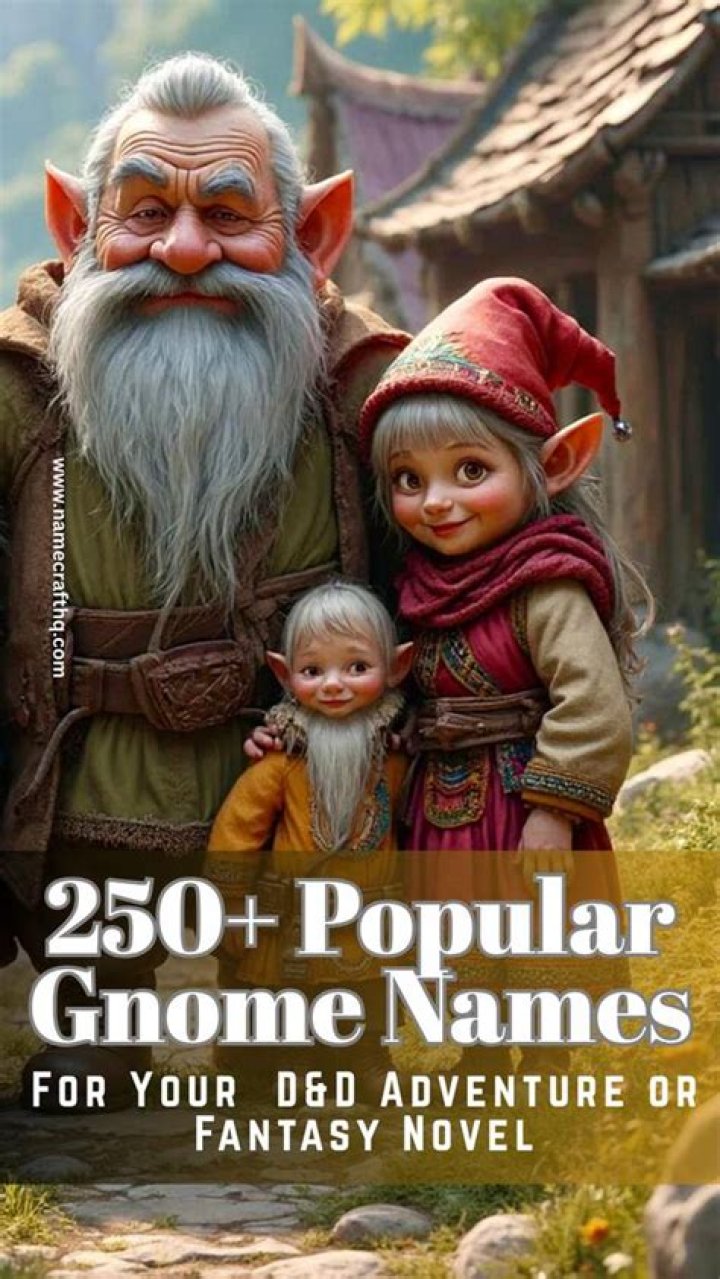 Uncover The Enchanting World Of Popular Gnome Names