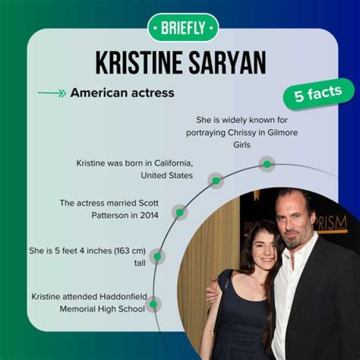Uncover The Extraordinary Journey Of Kristine Saryan: Age And Achievements Explored
