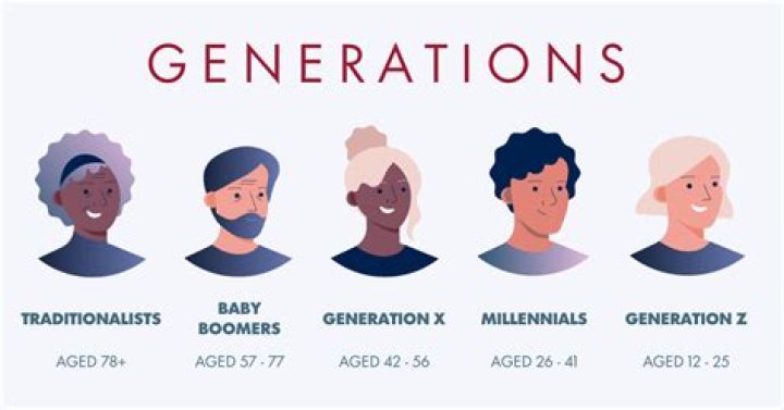 Uncover The Impact Of Her Iconography On A Generation