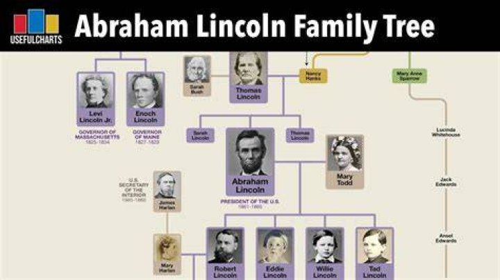 Uncover The Lineage Of Antonio Rdiger: A Family History