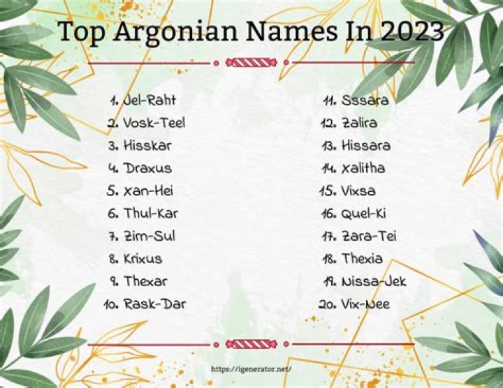 Uncover The Secrets Of Argonian Names: A Comprehensive Guide