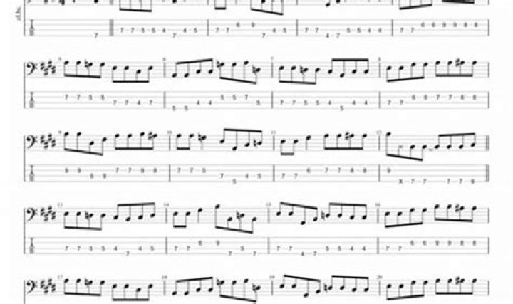 Uncover The Secrets Of Guitar Mastery With Woahkenzy