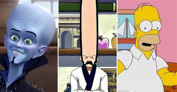 Uncover The Secrets Of Iconic Characters With Prominent Foreheads